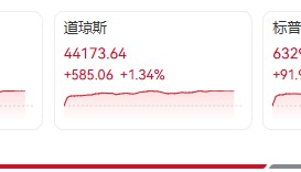 关税大消息!欧盟宣布:暂停6个月!