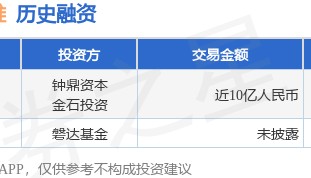 新万兴碳纤维公布B轮融资，融资额近10亿人民币，投资方为钟鼎资本、金石投资等