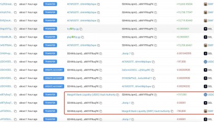 巨鲸动向追踪:FTX 钱包 4 小时前向 Coinbase 转移 240,247 枚 $mSOL,价值 4609 万美元