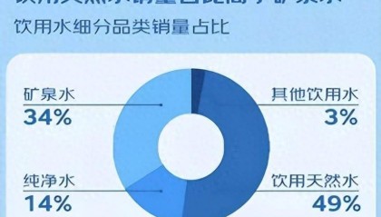 得水源者得天下？天书谷不只做大自然的搬运工！
