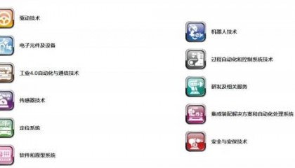 2024 年马来西亚国际工业自动化科技展 (autoMEX 2024)