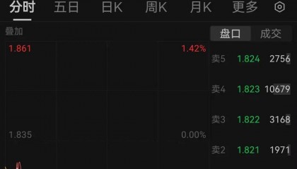 人民币,大消息!