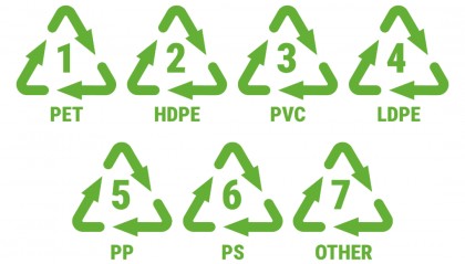 说真的，别再用饮料瓶装东西了！