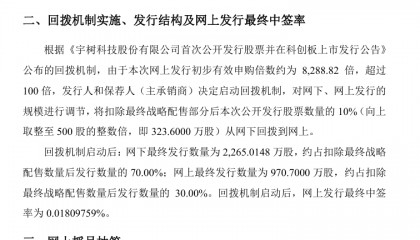 0.0181%，宇树科技中签率出炉