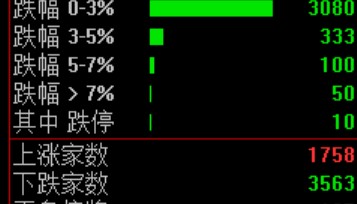 刚刚！深“V”逆转！恶意做空，紧急回应！