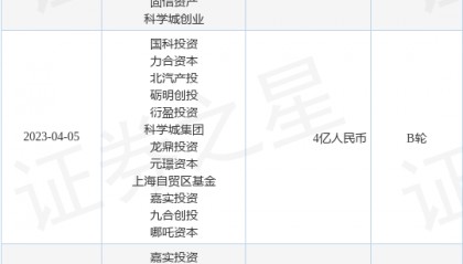 利氪科技公布C轮融资,融资额超10亿人民币,投资方为赛泽资本、合肥建投资本等