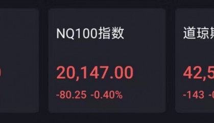 Sunbit币昇中国资产继续大涨，YINN涨近8%，乐信涨逾12%