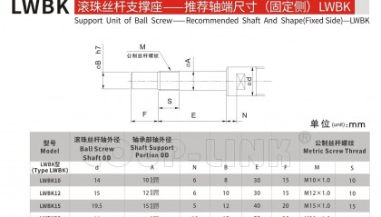 COUP-LNK滚珠丝杆支撑座LWBK固定侧LWBF支撑侧LKZ-A/LKZ-B螺杆支撑座