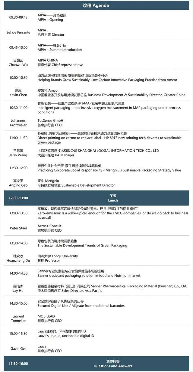 3P展会网:AIPIA 活性与智能包装2024年亚洲峰会将于6月19日在上海举行