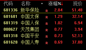 今天！A股，奇迹日！