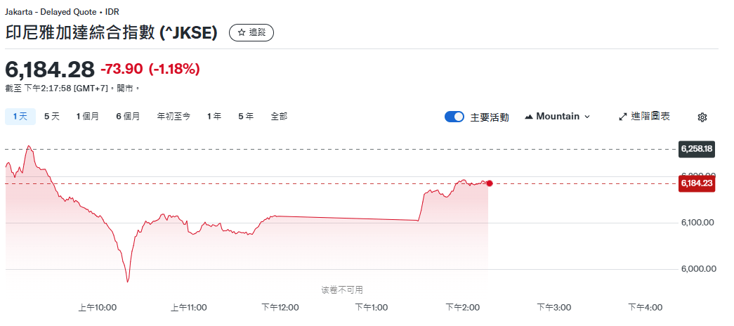 今天！A股，奇迹日！