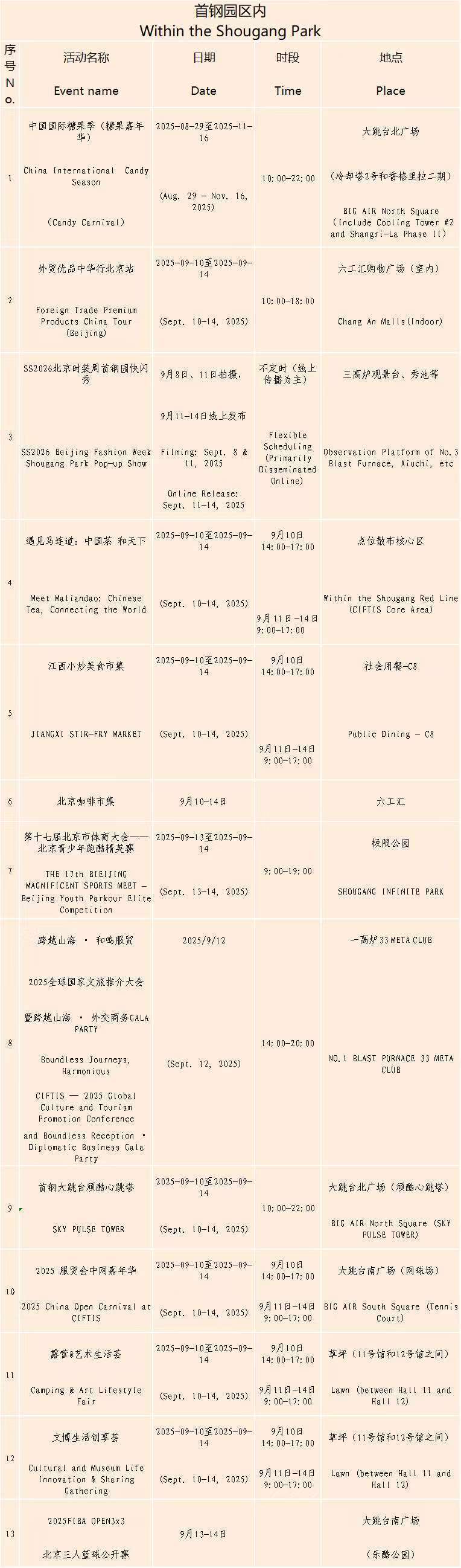 9月至10月北京将发放300万元消费券 玩转票根经济