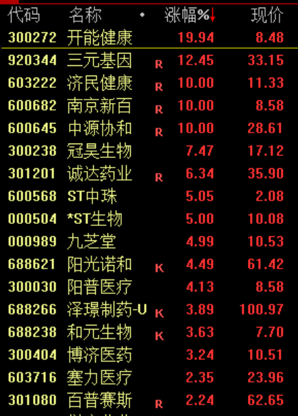 刚刚!深“V”逆转!恶意做空,紧急回应!
