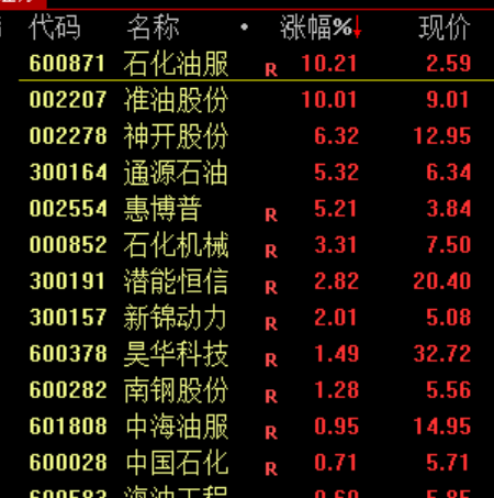 刚刚!深“V”逆转!恶意做空,紧急回应!