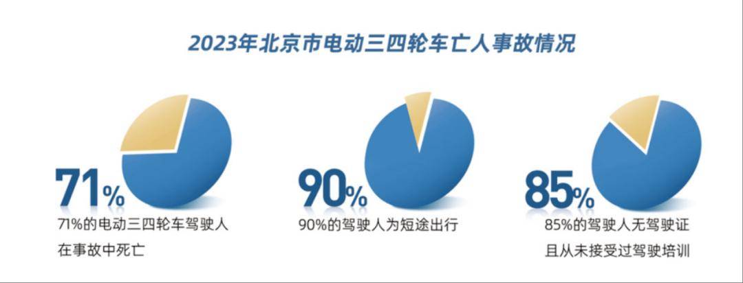 注意！北京昼夜严查此类违法行为！