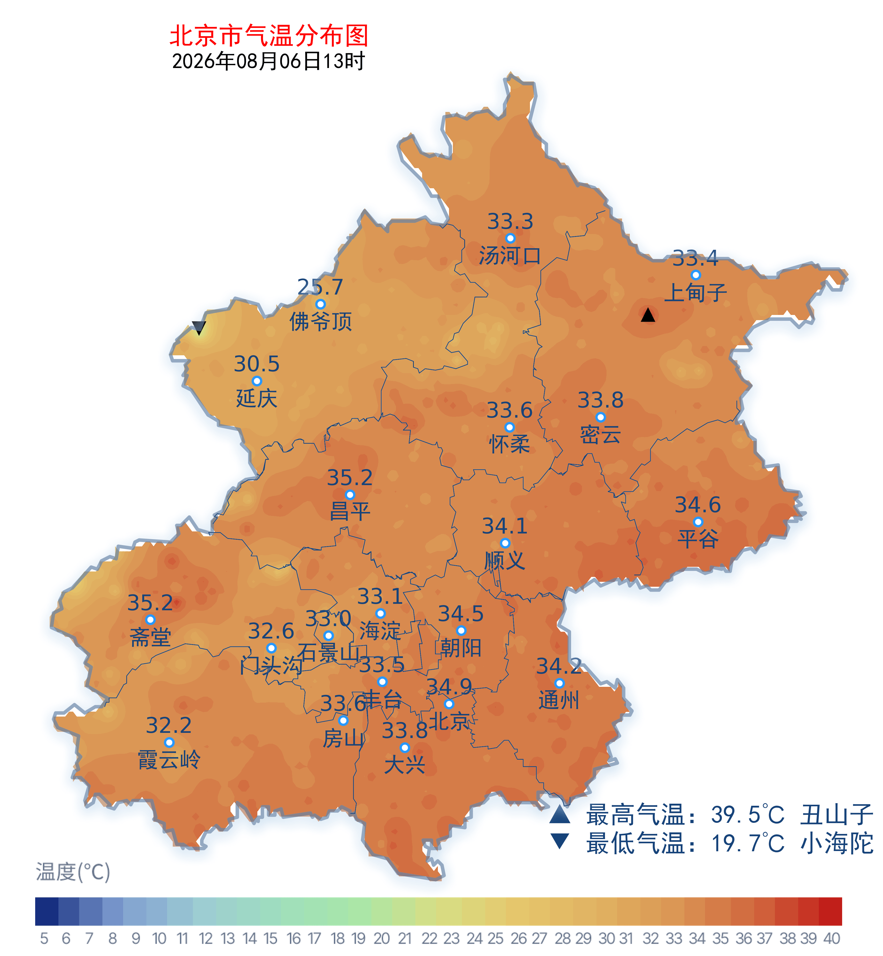 北京今夏第8个高温日达成，明日立秋、高温不减