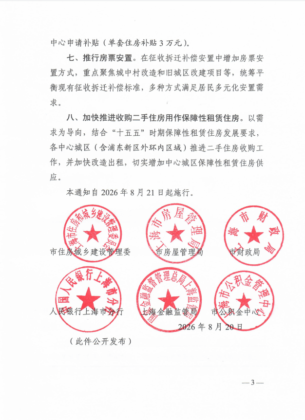 上海出台楼市“沪八条”：公积金、信贷、补贴多箭齐发，精准打通置换链条
